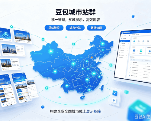 北流豆包城市站群